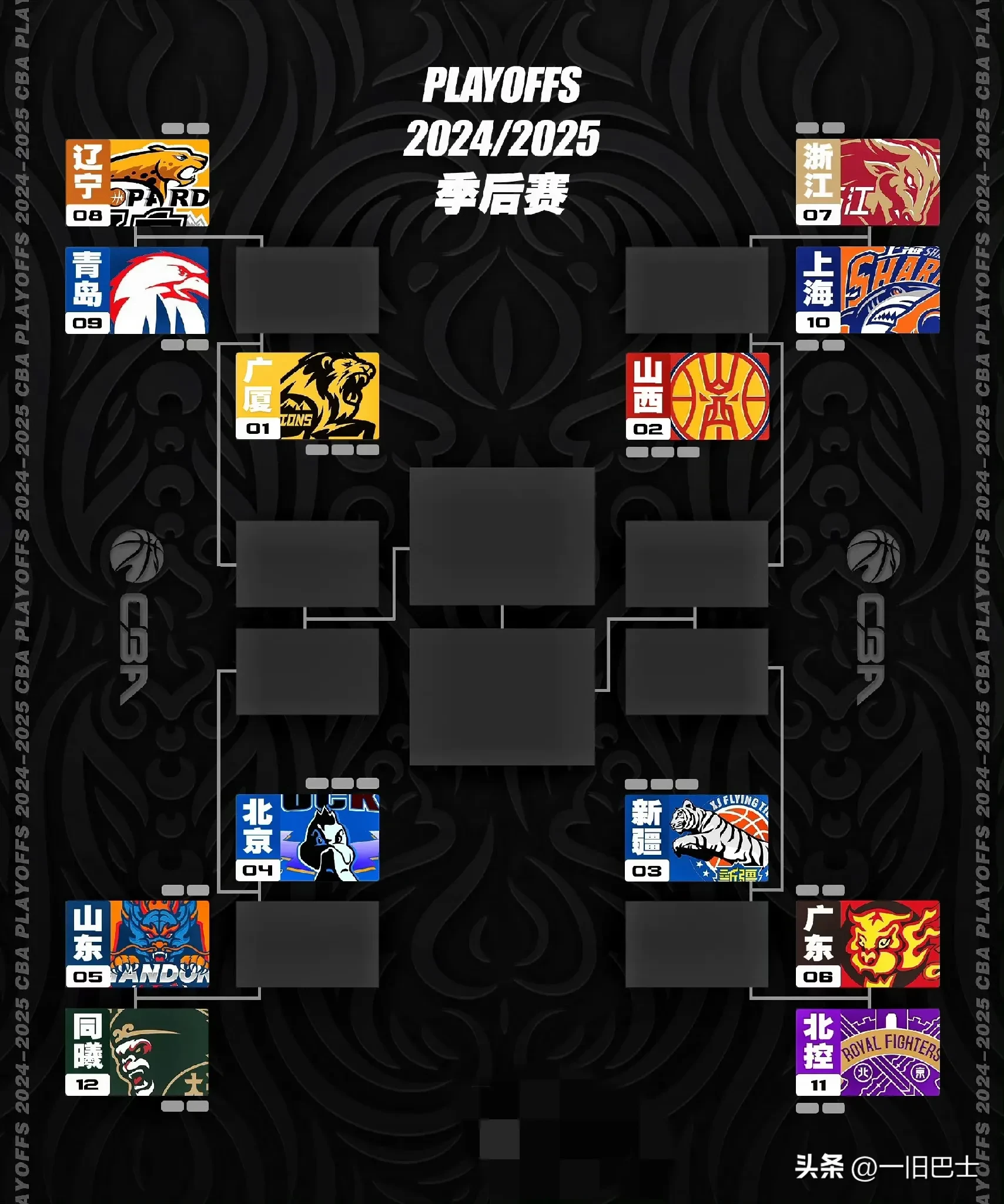 助攻数创新高，球队团结一致击败对手的简单介绍